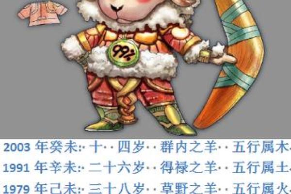 羊年出生者的命运象征：智慧与温柔的结合之道