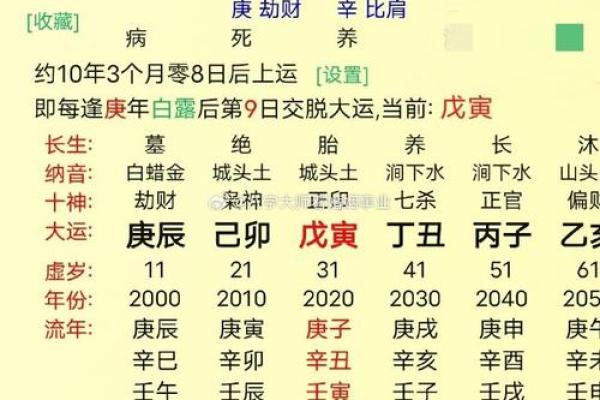 探秘路旁土男命：命理与人生的深刻关联