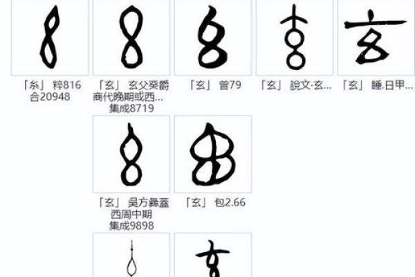 命理与玄武神：探讨命运与神秘力量的深层关系