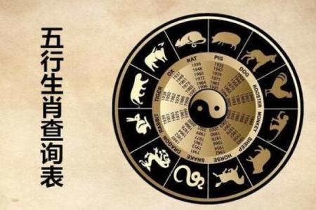 命理五行属金代表的生肖及其特征解析