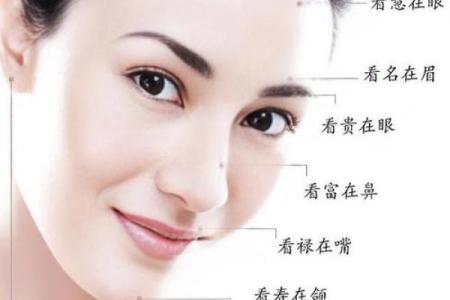 揭密女人苦瓜脸的面相与命运，解读命理的奥秘
