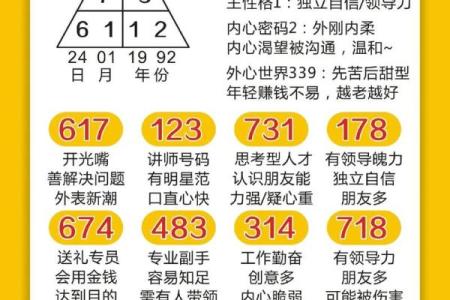 命理中正财多的寓意与影响，解读人生财富的奥秘