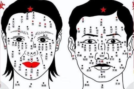 女人额头有痣的命运解读:神秘象征与生活启示