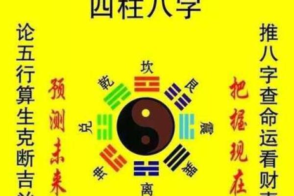 命理七星：解密命运的神秘力量与深层意义