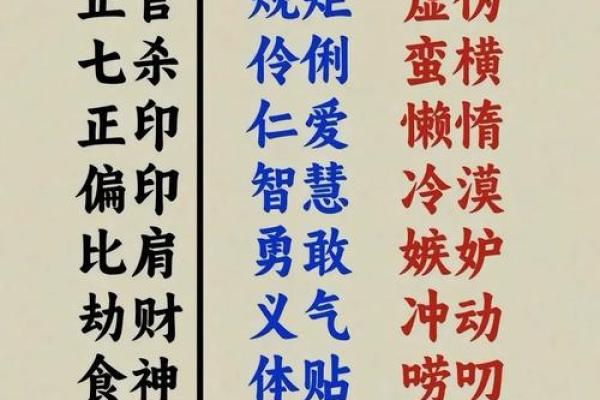 女命八字解析：偏印旺盛，暗藏的独特智慧与机遇
