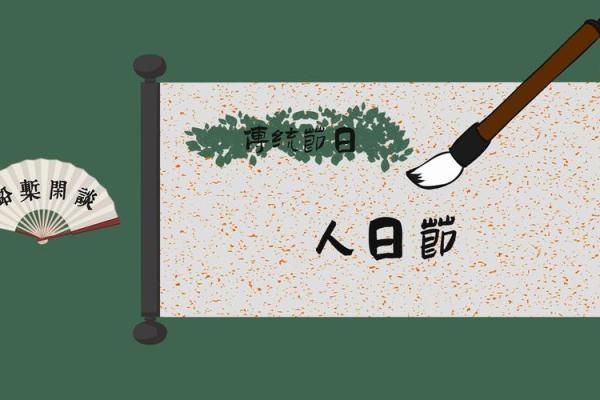 农历正月初七，揭秘你的命运与人生之路！