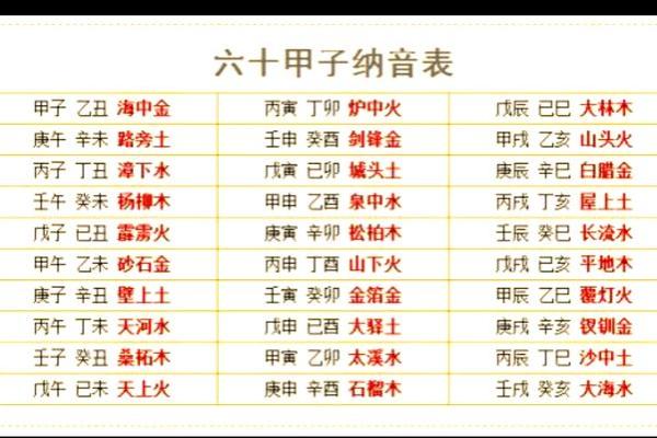 揭秘丽的名字背后的五行命理与人生轨迹