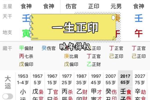 命局不见官星的人生解读：潜藏的宝藏与机遇