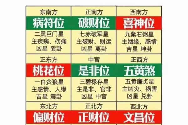 揭秘命理：为何你总是偏桃花多，桃花运解析！