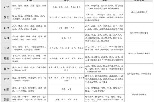 命里贵人多的女性命格与生活智慧解析