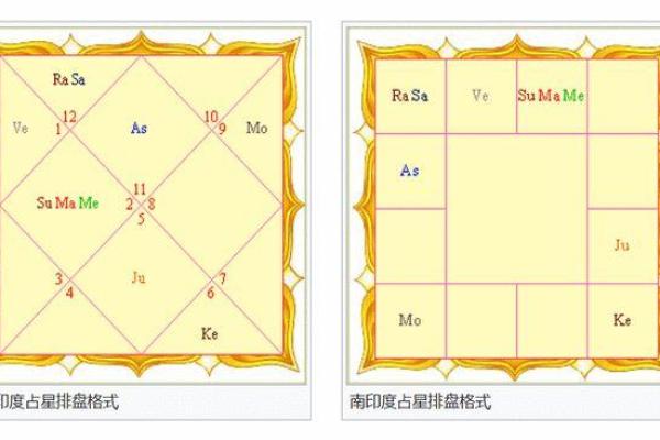腊月27日出生的命格解析：揭开命运的神秘面纱