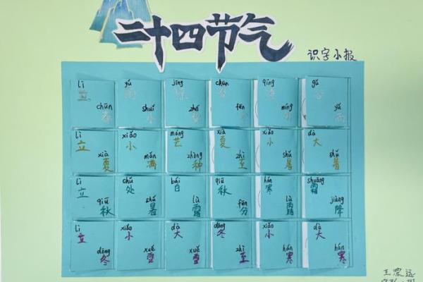 探索汉字的奥秘：组词与拼音的魅力之旅