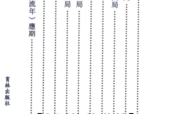 命理八字与阅读：通过书籍提升自我修养的智慧之旅