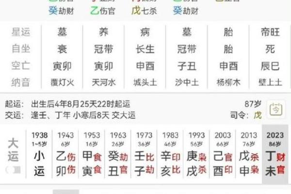 水旺男命：解析水旺之人的性格与命运特点