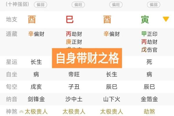 男命八字正官太旺的深层解析与影响