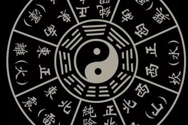 离命与坤命：探秘传统命理下的婚姻匹配之道