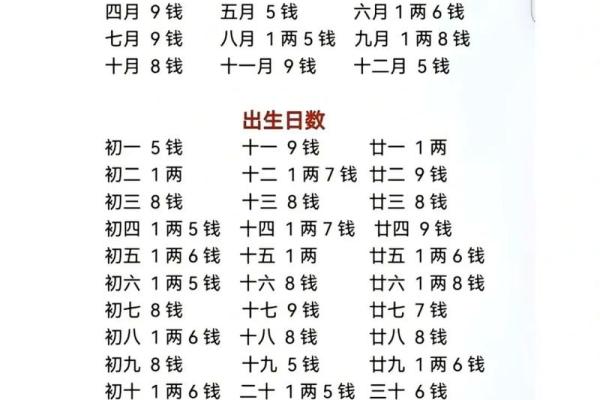 揭秘美女的八字命运：从命理看她们的成功与幸福