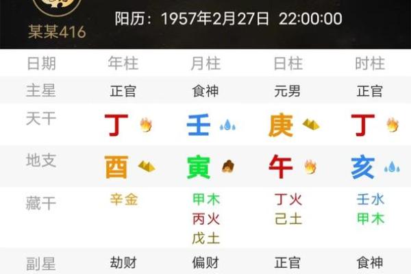 女命羊刃在年柱的深意与命运解析