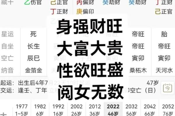 女命羊刃在年柱的深意与命运解析