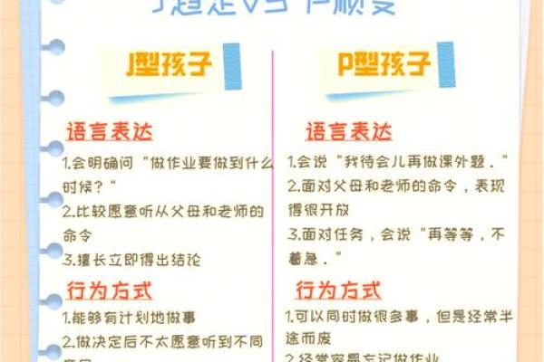 2007年出生的孩子：命运与性格的完美解读