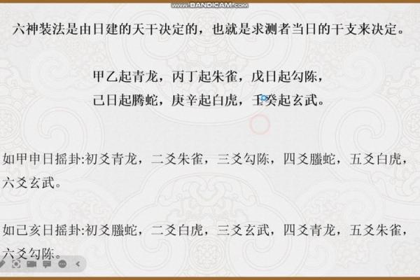 探索六爻中的命限运限，揭示个人命运的奥秘与智慧