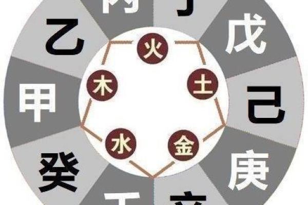 命局有缺陷的命：揭示生命中的潜在挑战与机遇