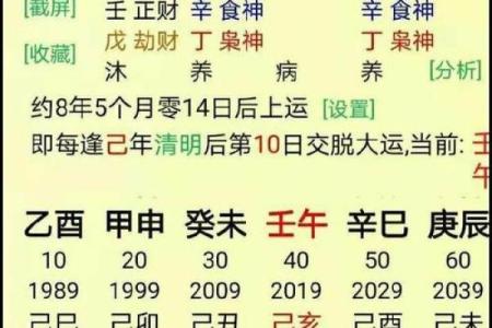 女命八字解析：偏印旺盛，暗藏的独特智慧与机遇