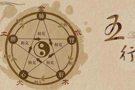 命局喜什么？揭示命理与运势的奥秘！