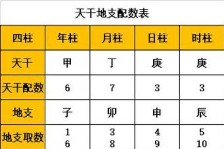 深入解析坎水命卦的奥秘与智慧：如何利用其智慧改善生活？