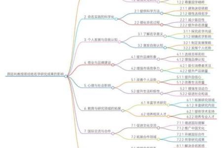 命局缺木水的深层含义与调节策略解析