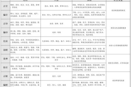命里贵人多的女性命格与生活智慧解析