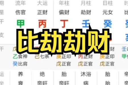 女命八字中的劫财多,代表什么?解密财运与个性特征!