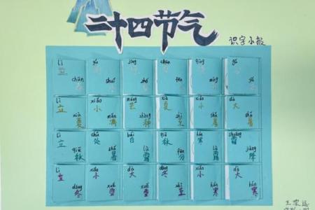 探索汉字的奥秘:组词与拼音的魅力之旅