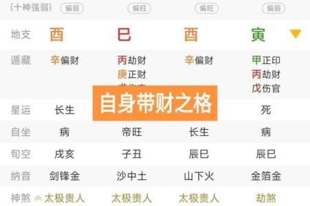 男命八字正官太旺的深层解析与影响