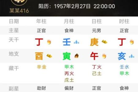 女命羊刃在年柱的深意与命运解析