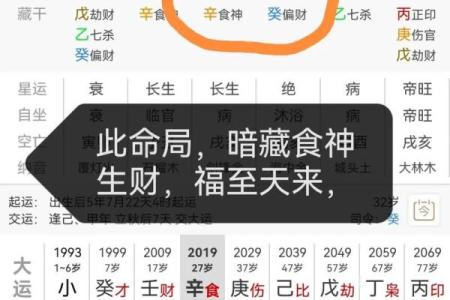 女命八字中正财象征的财富与人生启示