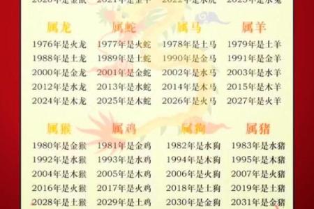 六八年属猴的命运分析：智慧与活力的结合