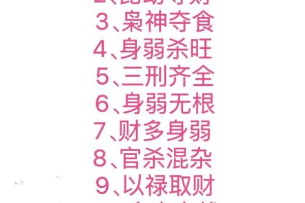 深度解析《猎命师传奇》的各类命格，揭示命运的奥秘与魅力！