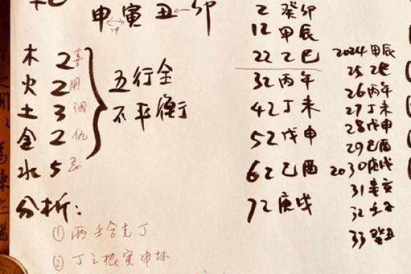 九三年十月初九出生的人命运解析与性格特点