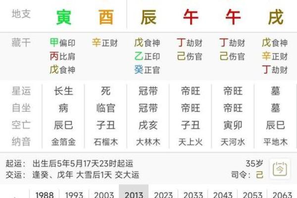 山鸣谷应命之人：从命格解析看人生之路