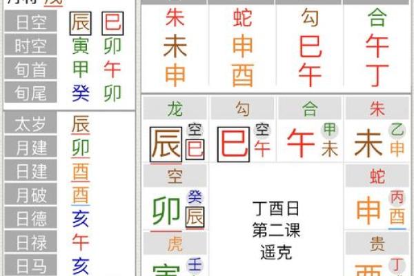 阴历九月初六出生之人的命运解析