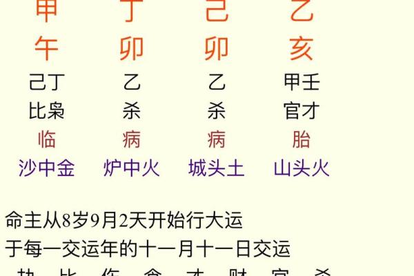 男命“去官留杀”的深刻寓意与人生启示