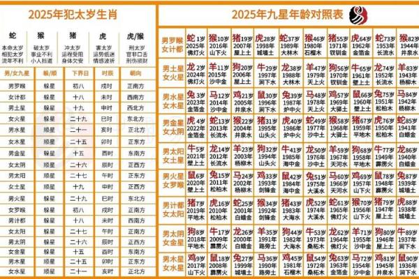 九星照命：木星为何需要躲藏的奥秘探秘
