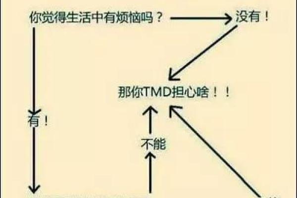深度探秘：路劳土命的神秘与内涵解析