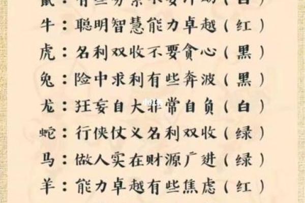 农历一月十六出生的命运与性格解析