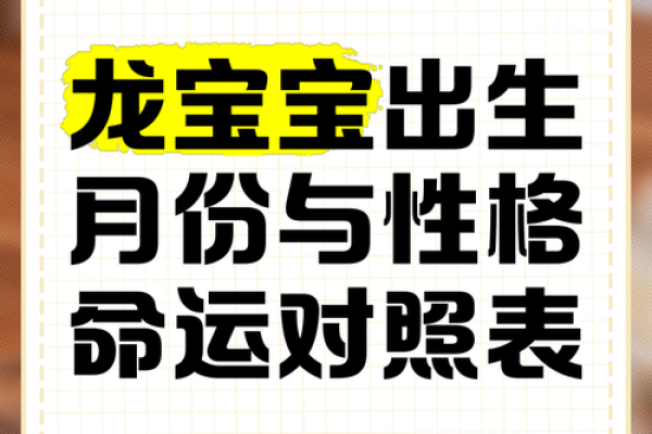 农历一月十六出生的命运与性格解析