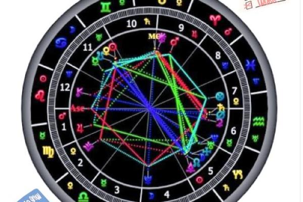 探秘命理三大命局：解析你的命格与人生轨迹