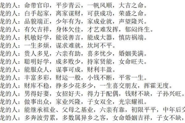 探秘龙命理：属龙女性的命运与人生精彩之旅