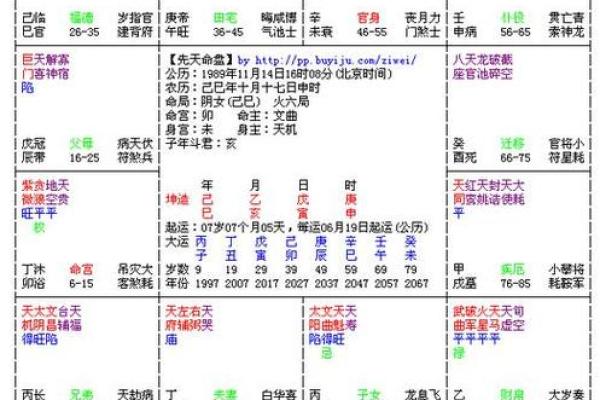 探索命格中七煞星的神秘力量与影响