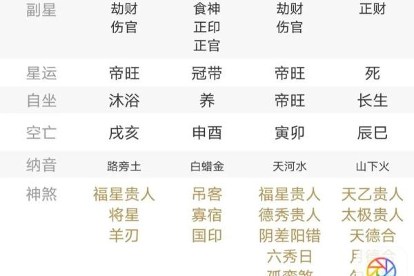 命里火旺之人：性格与命运的深刻解读